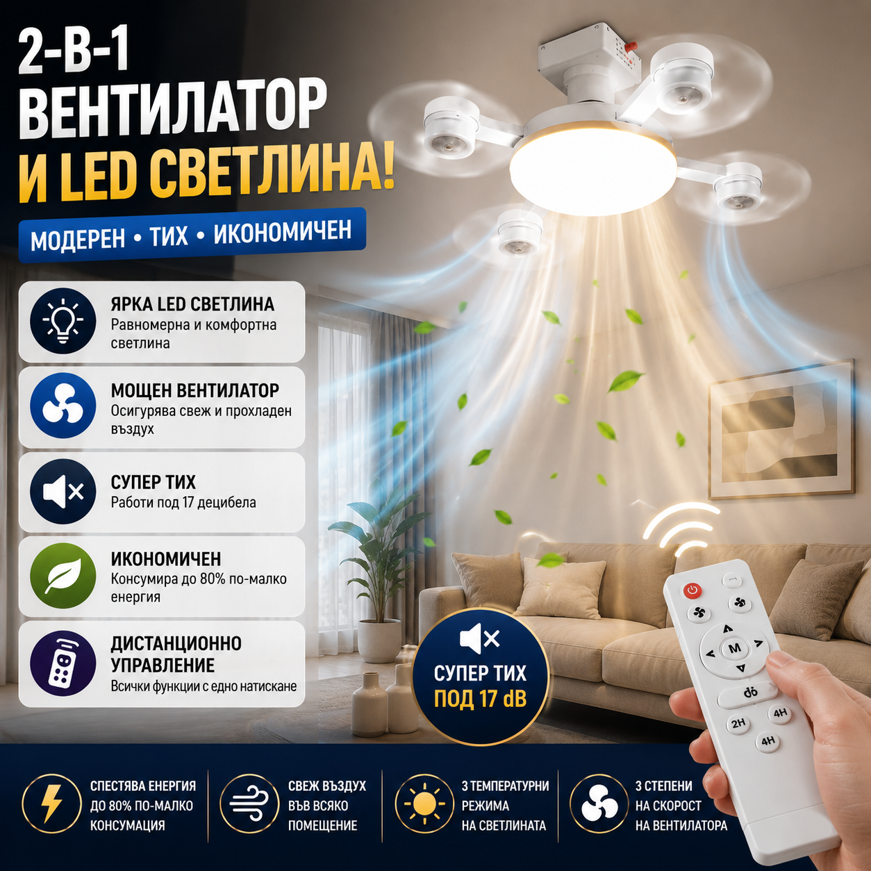 LED Таванен Вентилатор CoolLight™