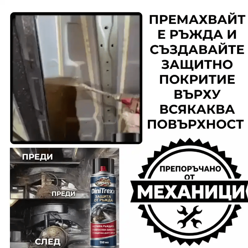 Професионален спрей против ръжда – DINITREXX™