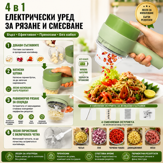 Преносима Електрическа Резачка ChopMix™