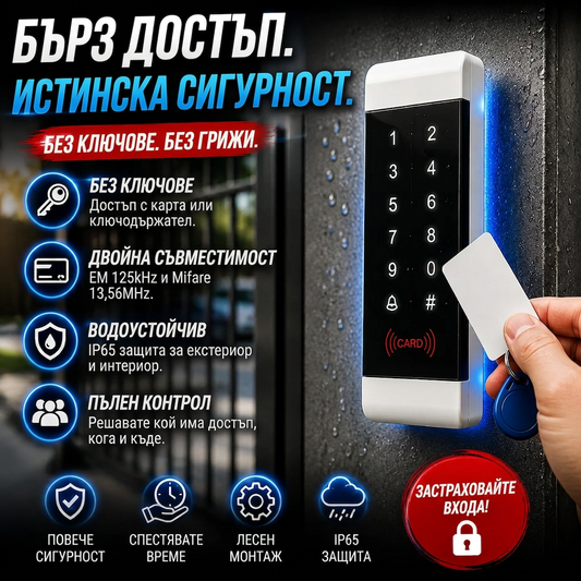 Четец За Достъп С Карта AccessGuard™