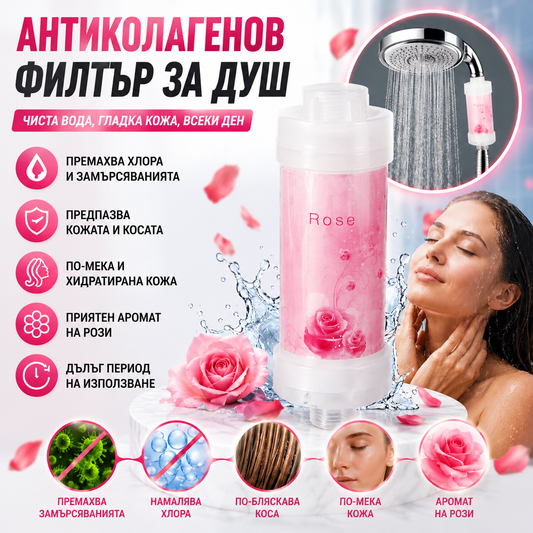 Ароматен Филтър За Душ AromaFresh™