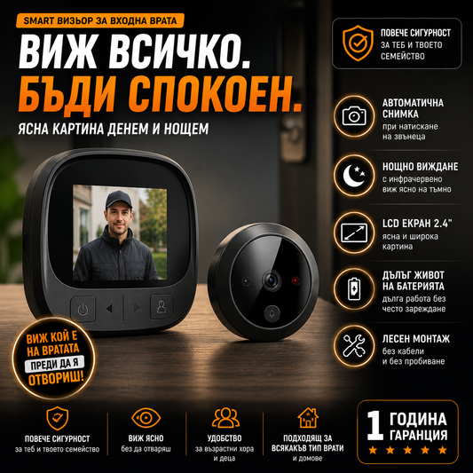 Смарт Шпионка За Врата SafeView™