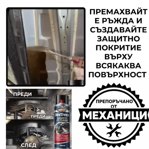 Професионален спрей против ръжда – DINITREXX™