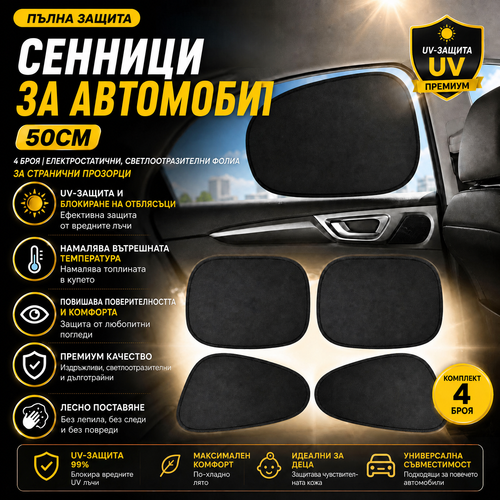 Автомобилни Сенници За Странични Стъкла SunBlock™