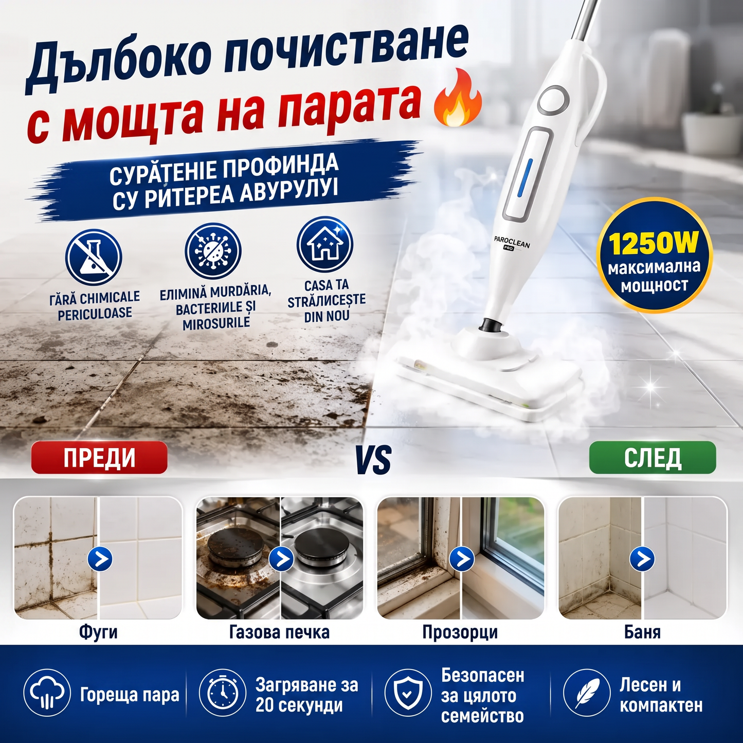 Пароуред ParoClean Pro™