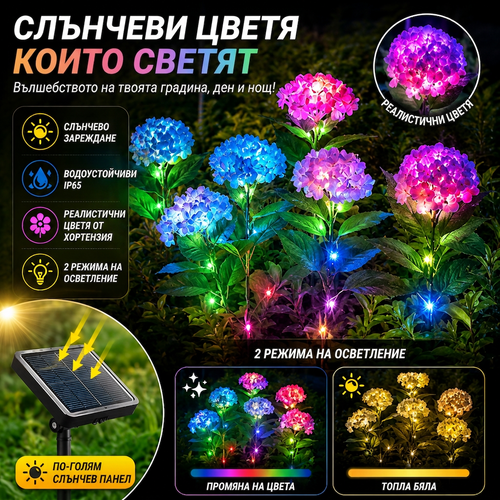 GlowBloom™ – Декоративни Соларни Цветя